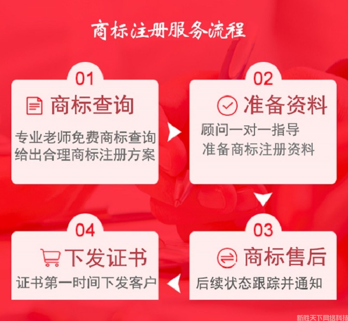  个人注册商标费用多少钱？   (图4)