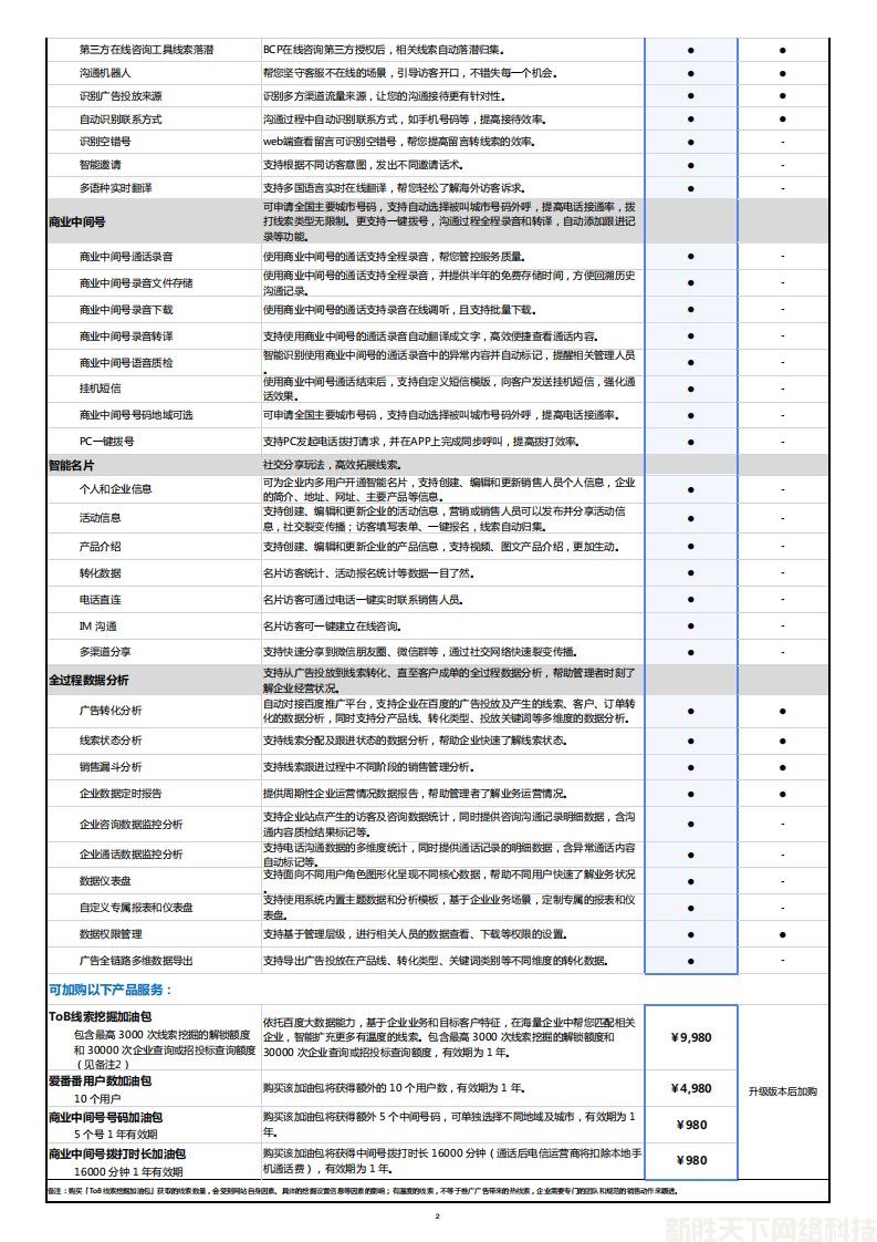 面对爱番番基础版和爱番番付费版我们该如何选择？(图2)