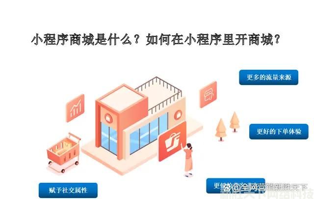 哪些企业需要做小程序，打造小程序有哪些优势？(图2)